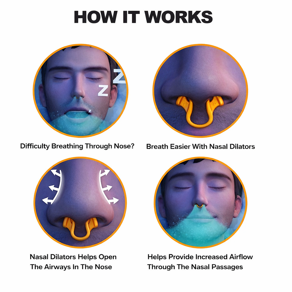 LivZuri Nasal Dilators